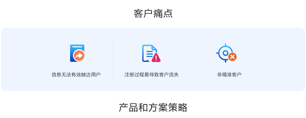 解决方案（旅游）_01.jpg